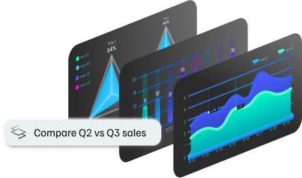Visualize and customize results instantly